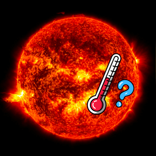 NASA photo of the Sun, with a thermometer graphic and a question mark edited on top of it.